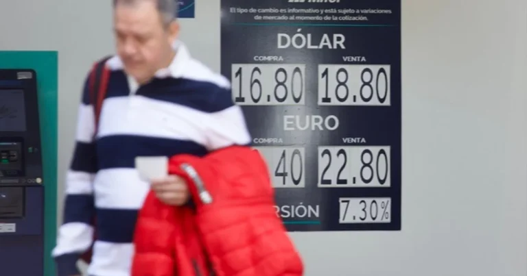 Mercados financieros enfrentan jornada de presión por volatilidad cambiaria y ajustes globales